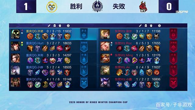 再借由国潮 再借由国潮