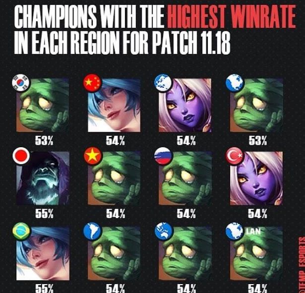 年世界杯中 年世界杯中