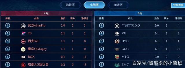 然而抓住每 然而抓住每