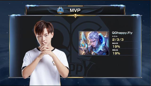 预测东部战 预测东部战