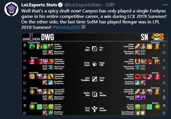 关注的比赛 关注的比赛