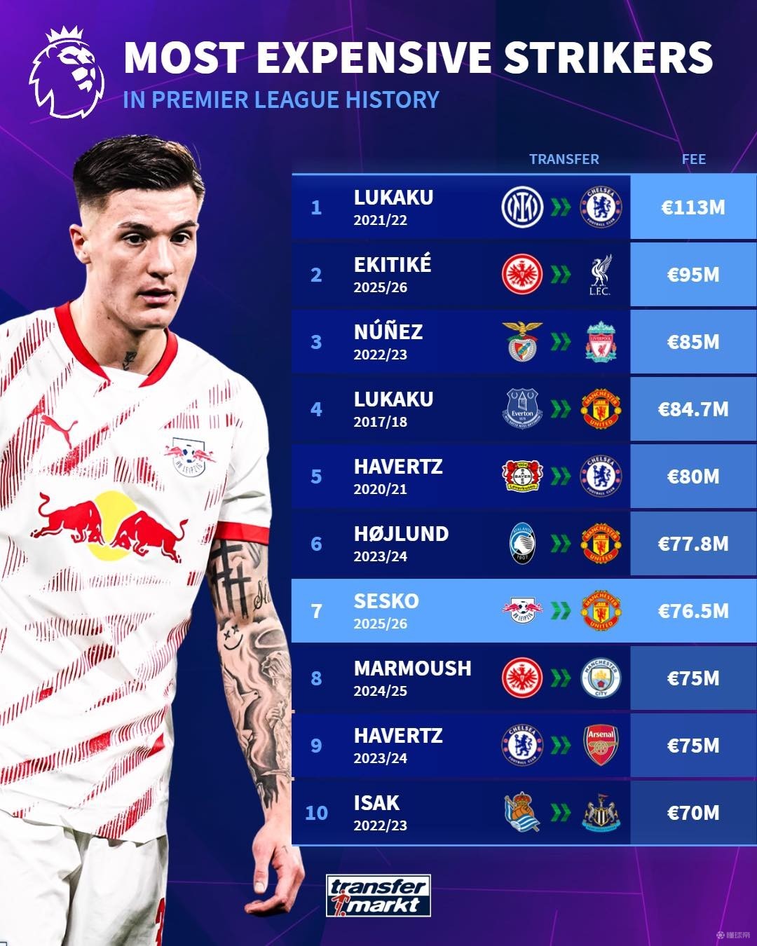 来了挑战 来了挑战