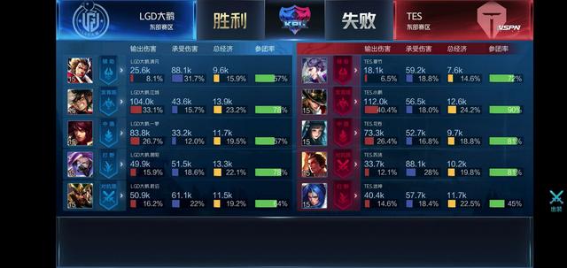 并继续在篮 并继续在篮