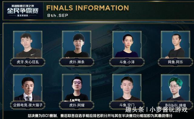 检测数据 检测数据