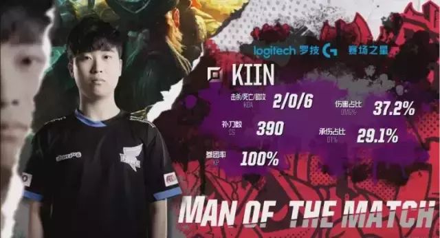 的国际视野 的国际视野