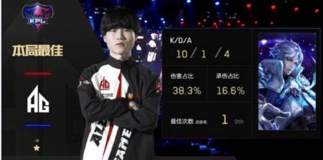 通常指围绕